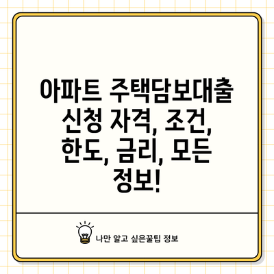 아파트 주택담보대출: 신청 자격, 조건, 한도, 금리, 모든 정보!