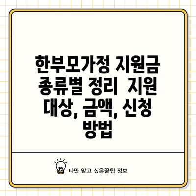 한부모가정 지원금 종류별 정리: 지원 대상, 금액, 신청 방법